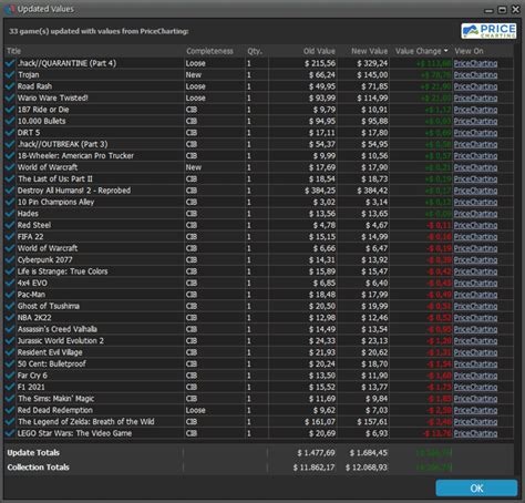 price charting|pricecharting game.